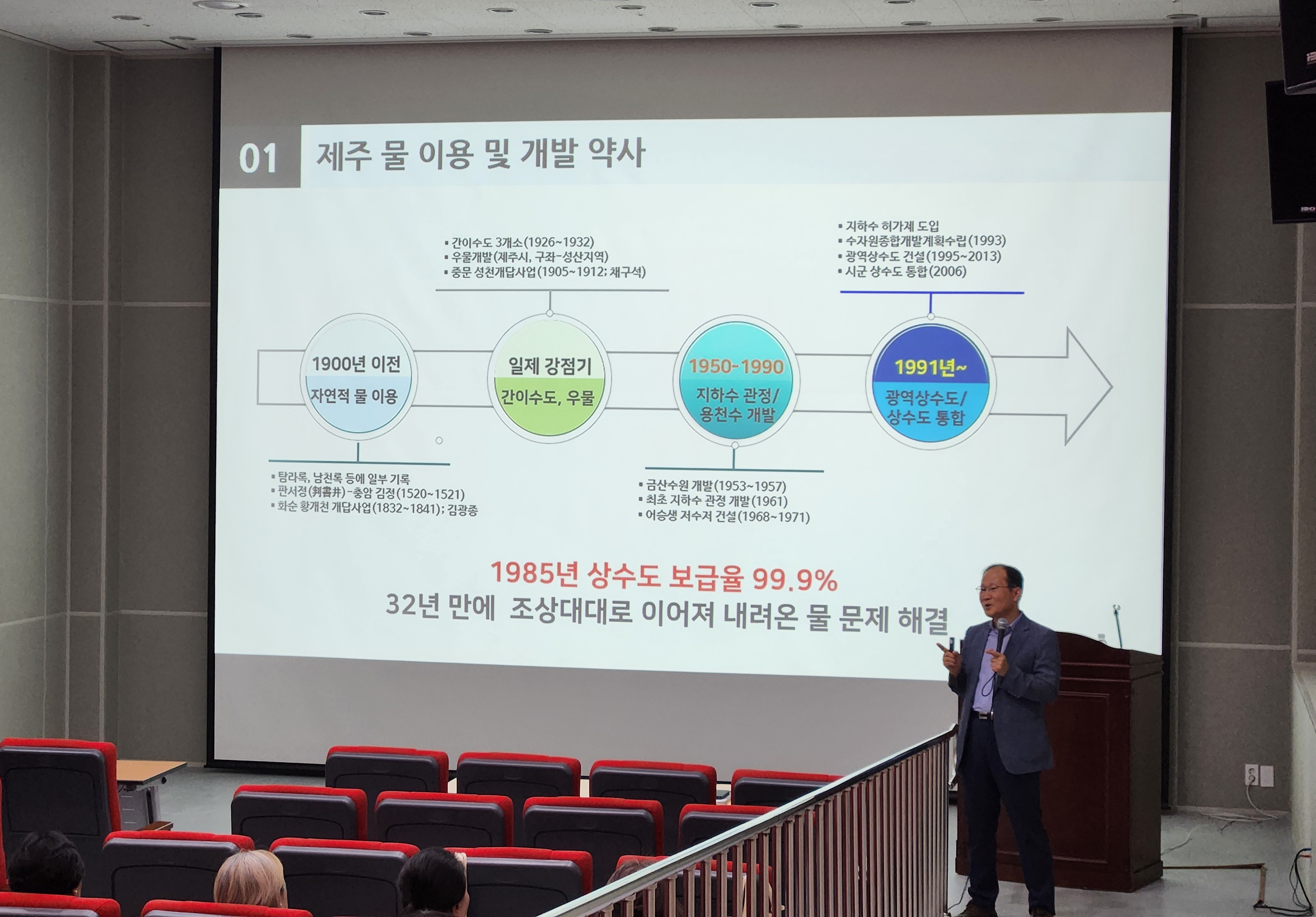 2024 역사문화박물관대학 17강_제주 물 이야기