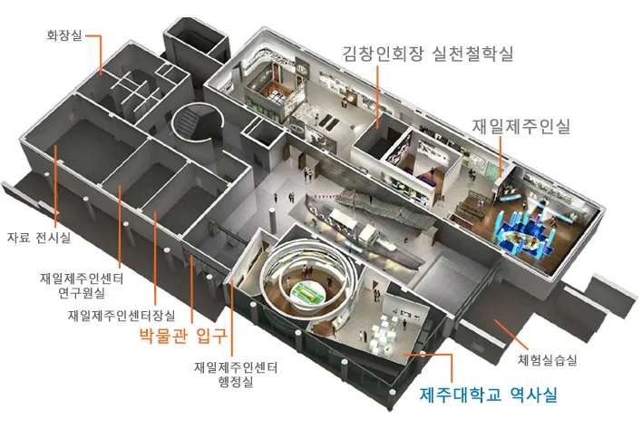 제주대학교 역사실